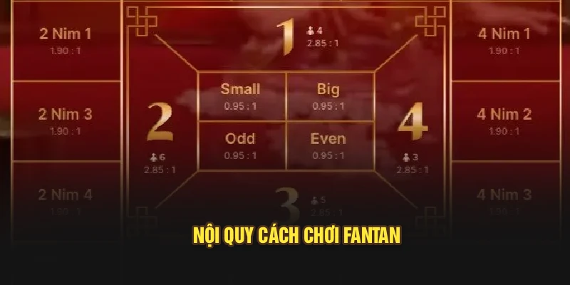 Nội quy cách chơi fantan